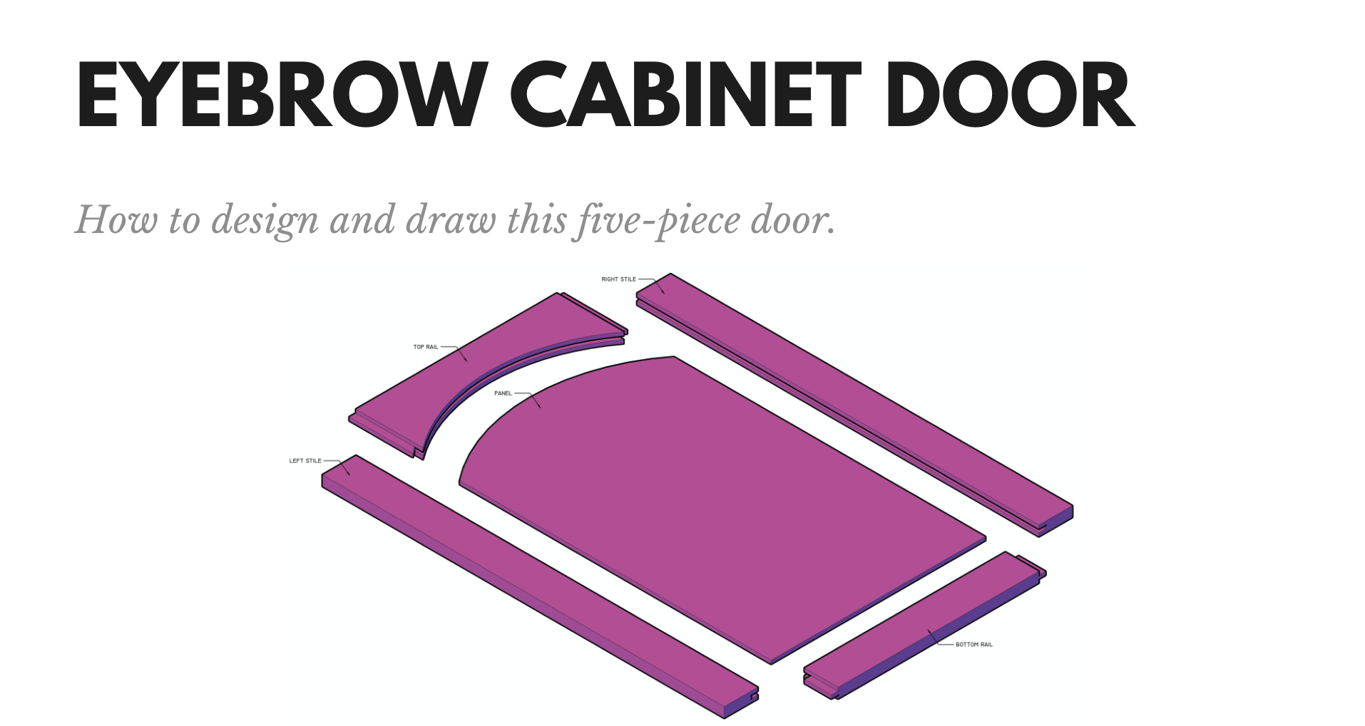 Eyebrow Cabinet Door